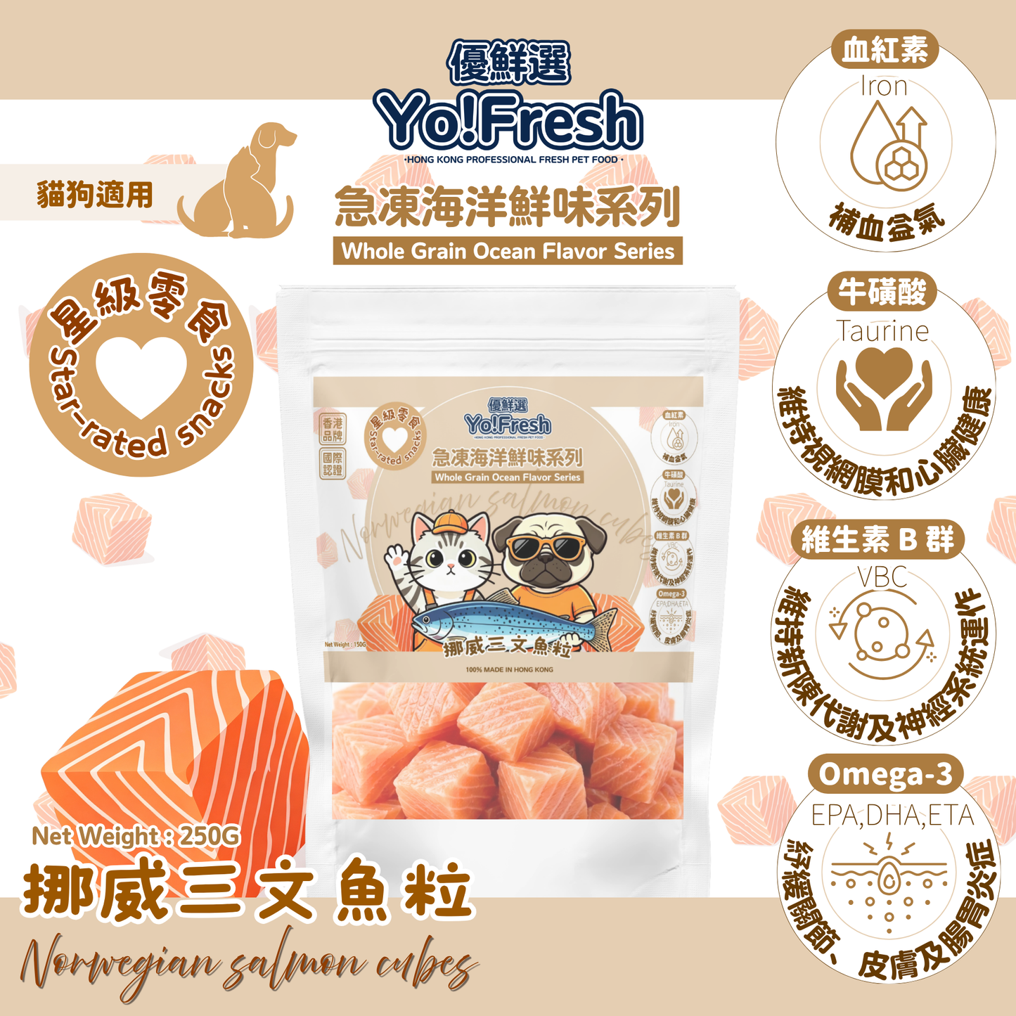 優鮮選 - 原粒海洋鮮味(挪威三文魚粒)(250g)(急凍-18°C) #寵物食品