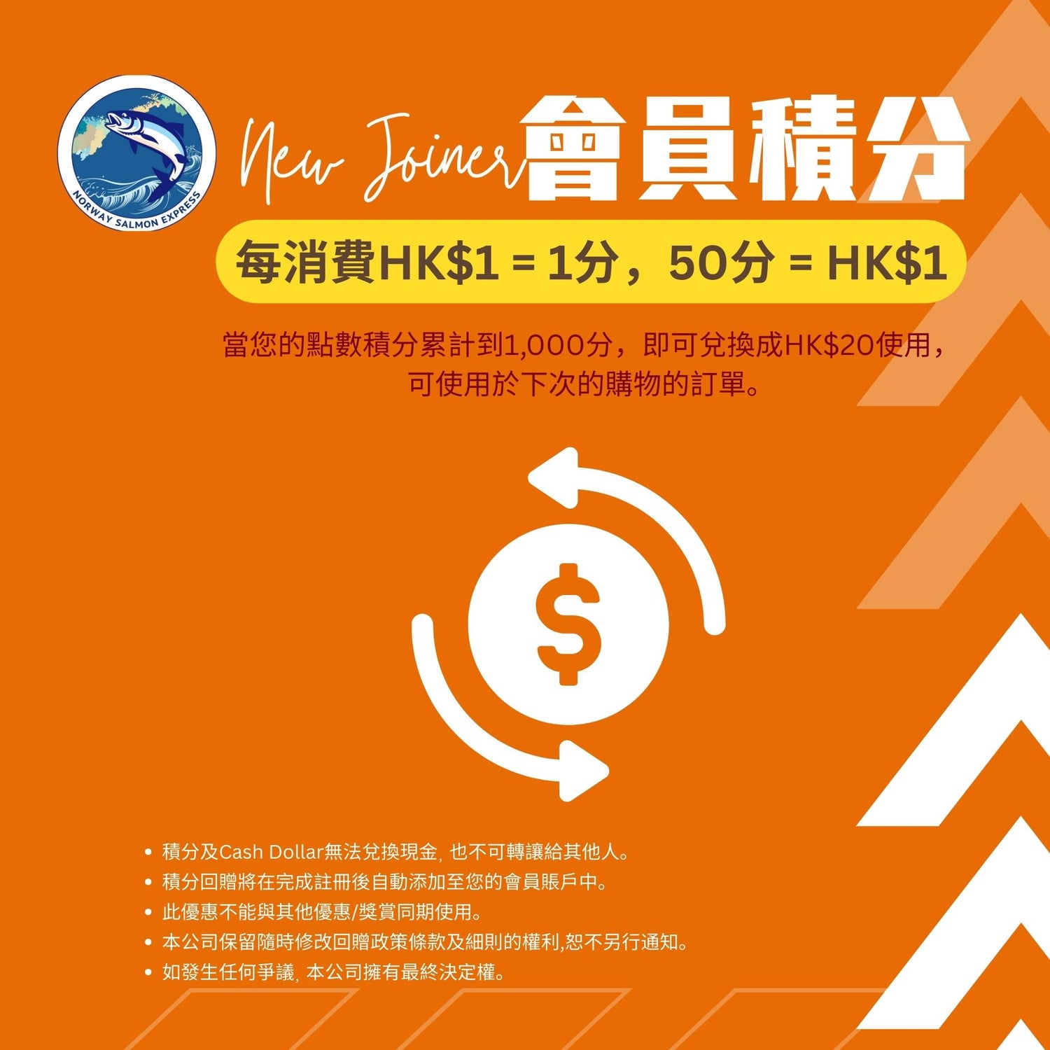 Norway Salmon Express - Membership